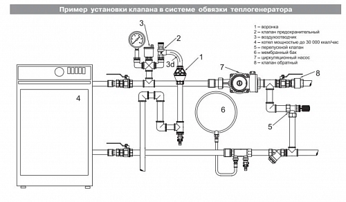 Предохранительный клапан 1/2" до 1,5 атм. (20/120) Valtec VT.0490.G.0415